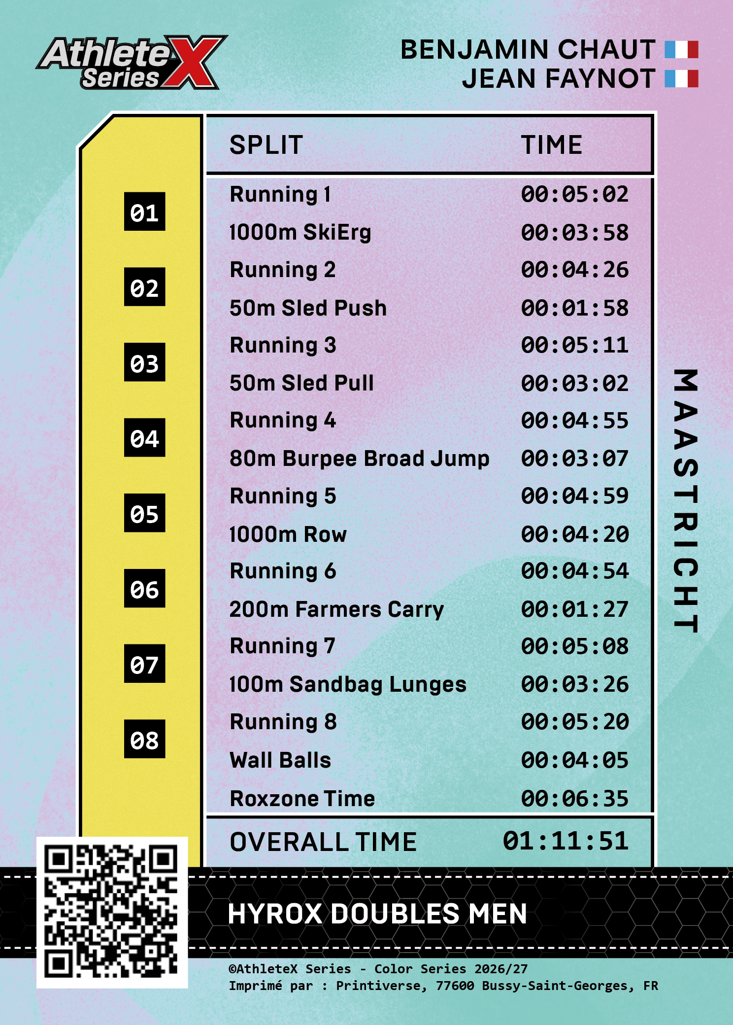 AthleteX Card Back