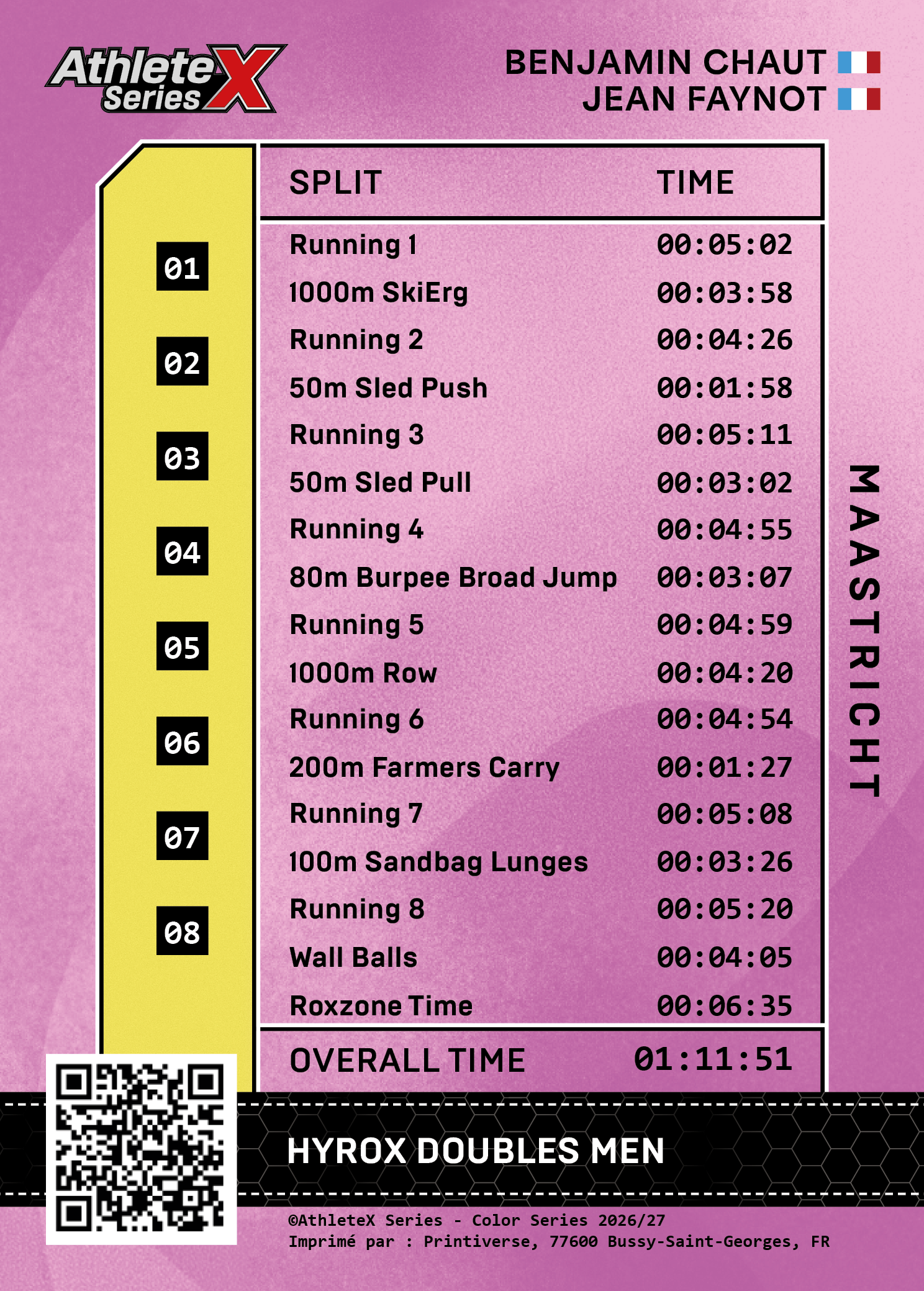 AthleteX Card Back