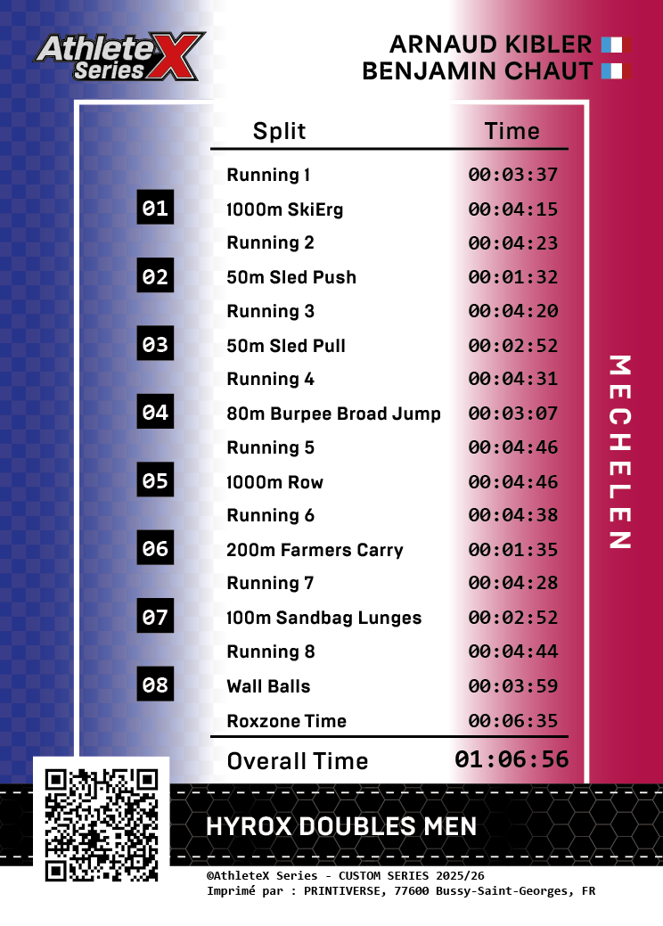 AthleteX Card Back