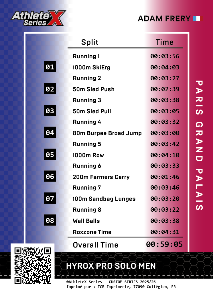 AthleteX Card Back