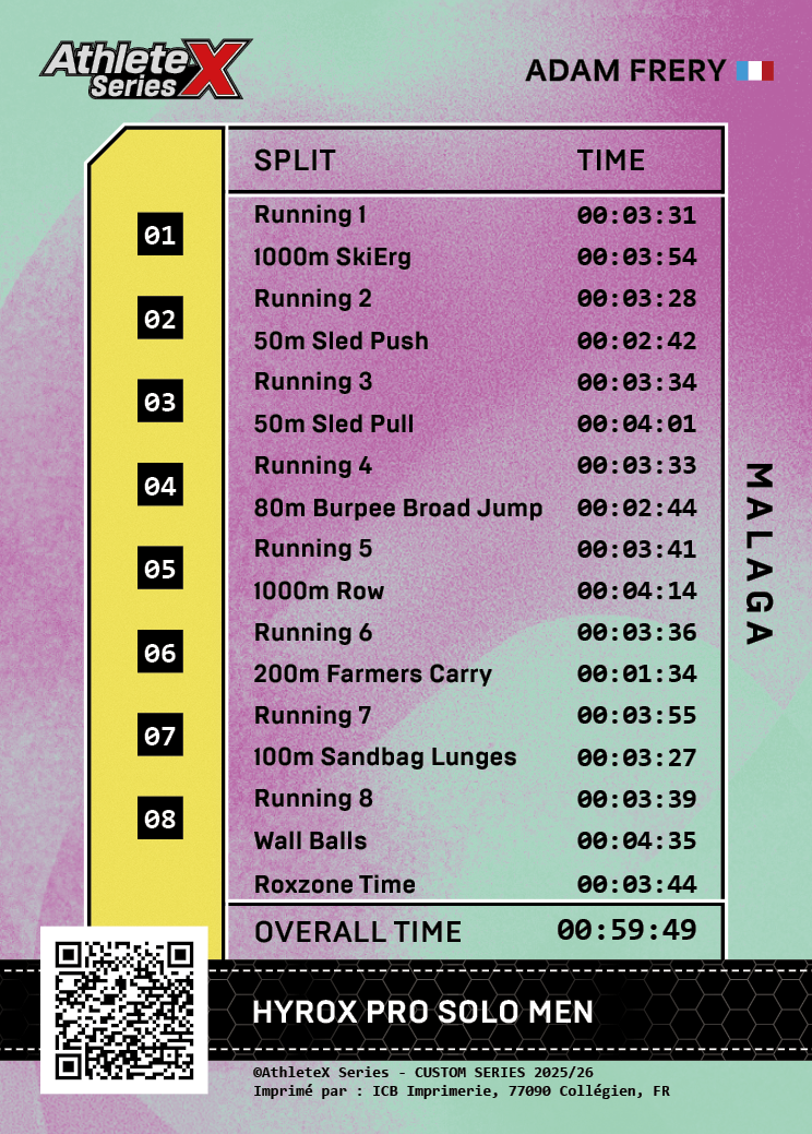 AthleteX Card Back