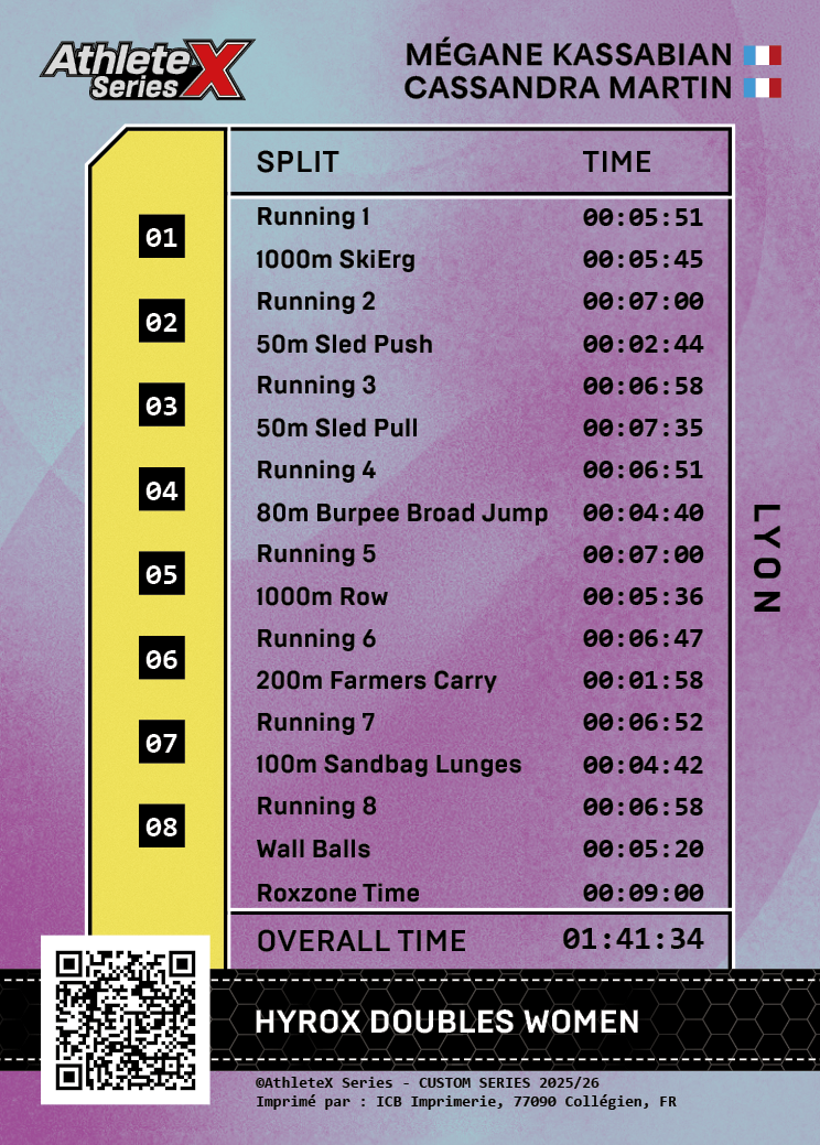 AthleteX Card Back