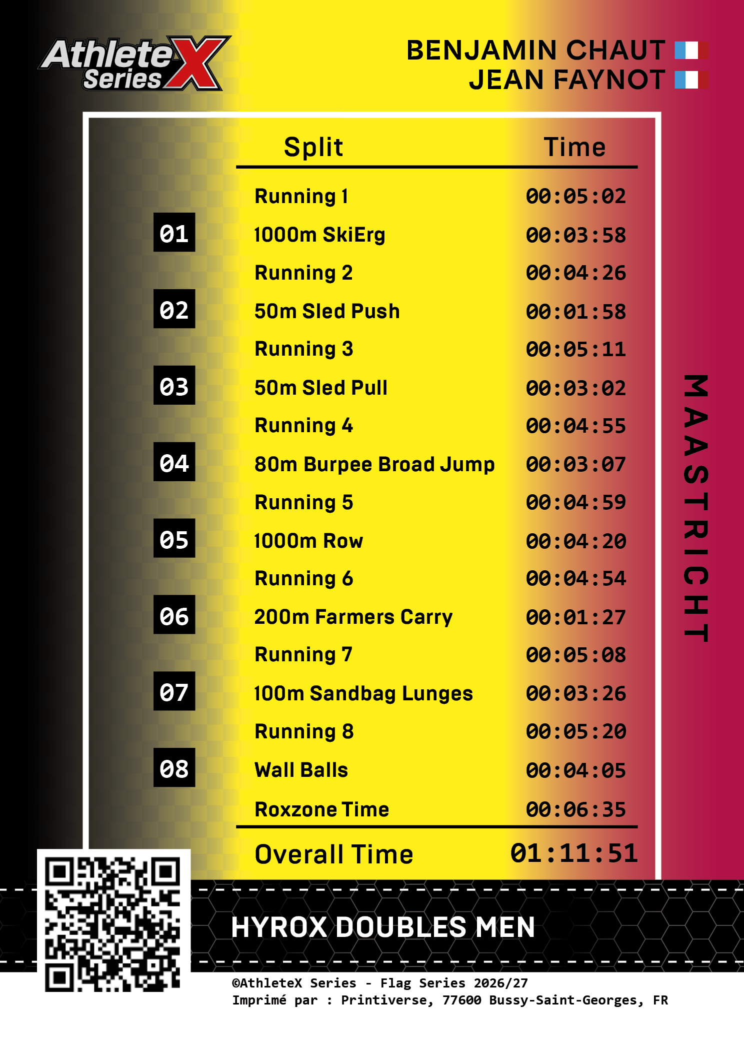 AthleteX Card Back